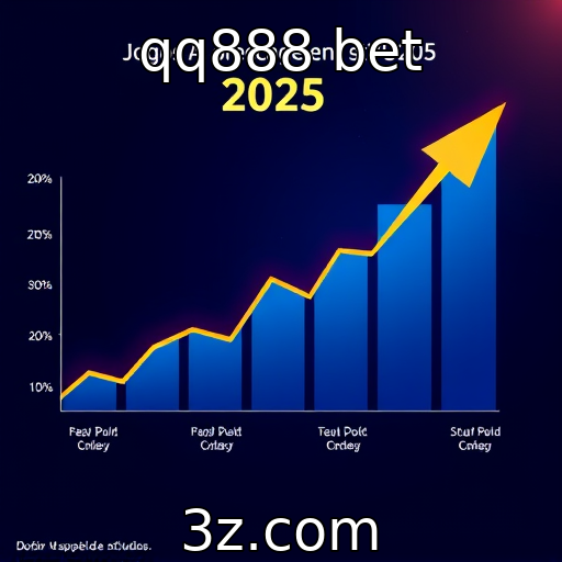 Perspectivas de mercado para jogos de apostas em 2025